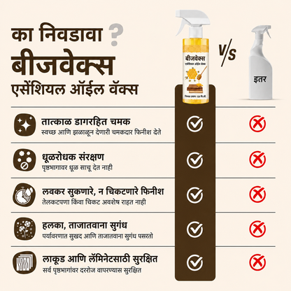 ALL IN ONE WOOD POLISH AND SHINER [marathi]